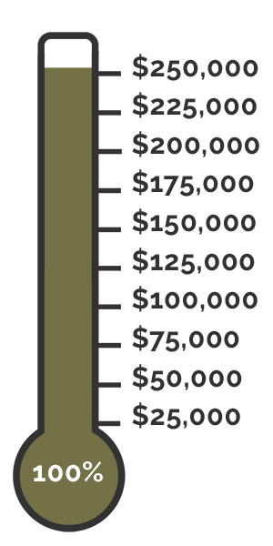 123125-town-newton-wisconsin-new-firehouse-campaign-thermometer-goal-met